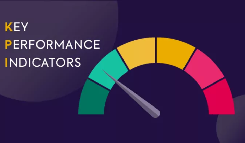 KPIs
