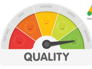Google Ads Quality Score: